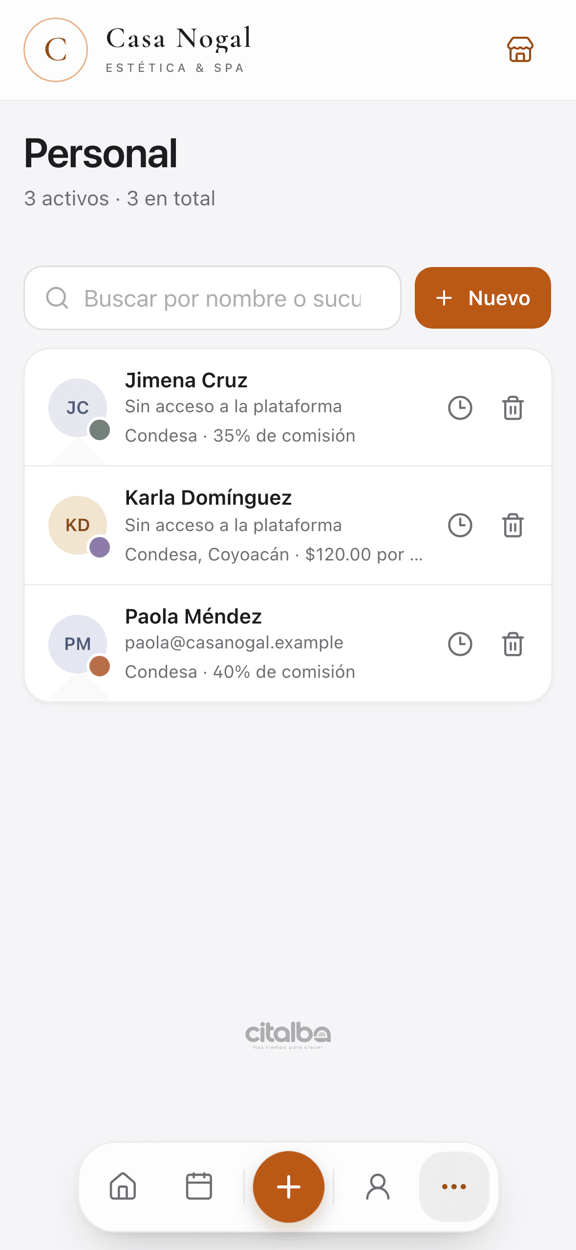 Personal de Citalba: cada persona con sus sucursales, su horario y su comisión.